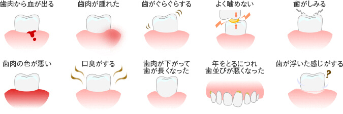 このような症状はございませんか？